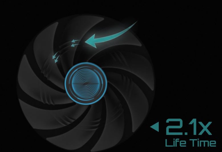 GIGABYTE EAGLE OC GeForce RTX 4080 16GB Video Card